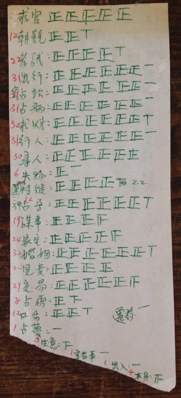 IKGF (hybrid) Lecture Series