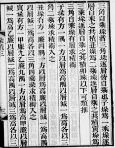 The Li Shanlan Identity in its original Chinese version from 1867