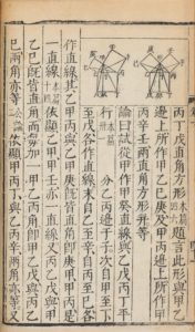 Page from the Chinese translation of Euclid's Elements by Matteo Ricci and Xu Guangqi from 1607