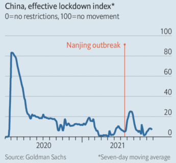 Towards entry "Precarious Predictions – how many “ifs” does it take?"