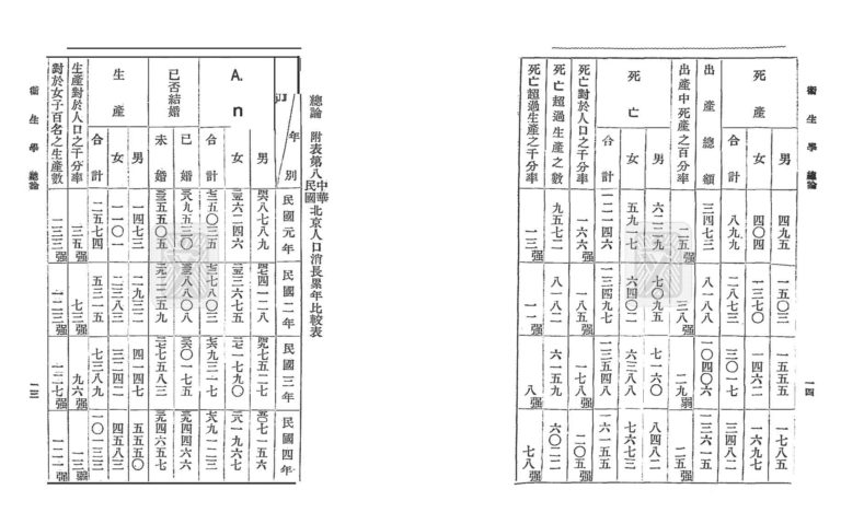 The Value of Hygiene