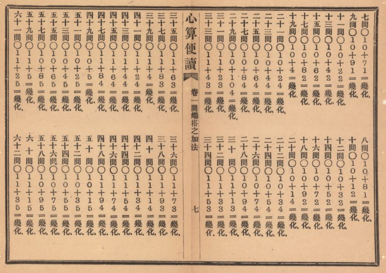 1 Doktorand*In (65%, E13 TV-L, 3 Jahre)