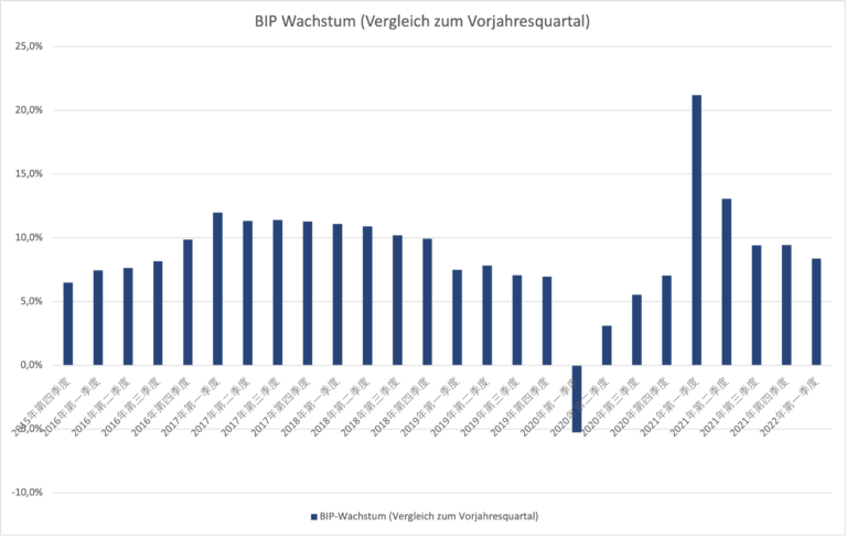 (Hybrid) Conference (in German): Monday 30 May, 18.00 – 19.30