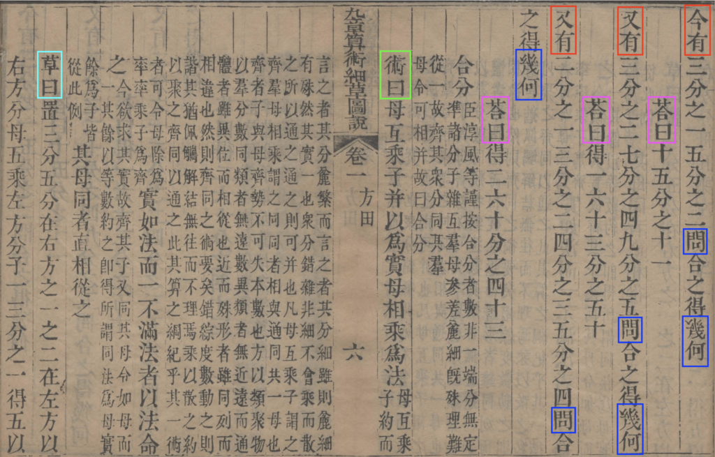 Linguistic markers shown on a page in Li Huang's Jiu zhang suan shu xi cao tu shuo (九章算術細草圖說), 1820.