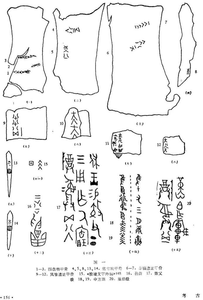 Different numerical gua collected by Zhang Yachu and Liu Yu