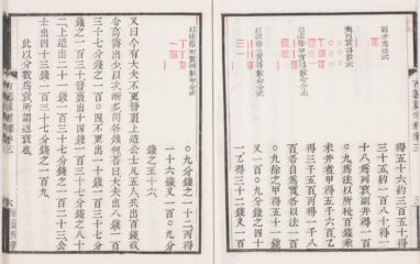 Page from Lao Naixuan's Guchou suankao (1886)