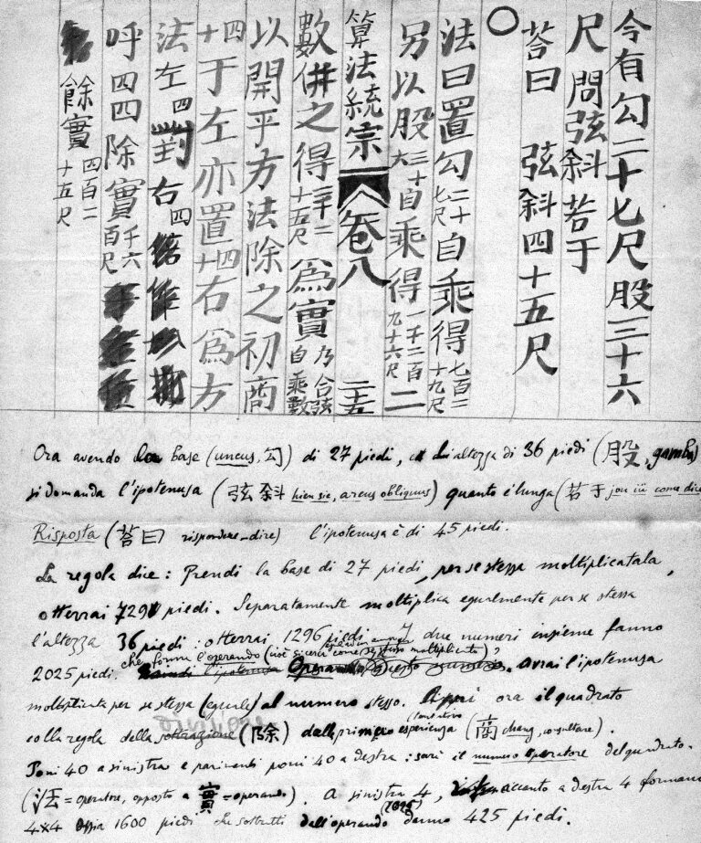 Workshop on Philosophical Translation, HU Berlin