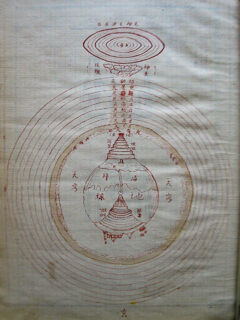 Una pagina del manoscritto di Biagi (©Accademia della Crusca)