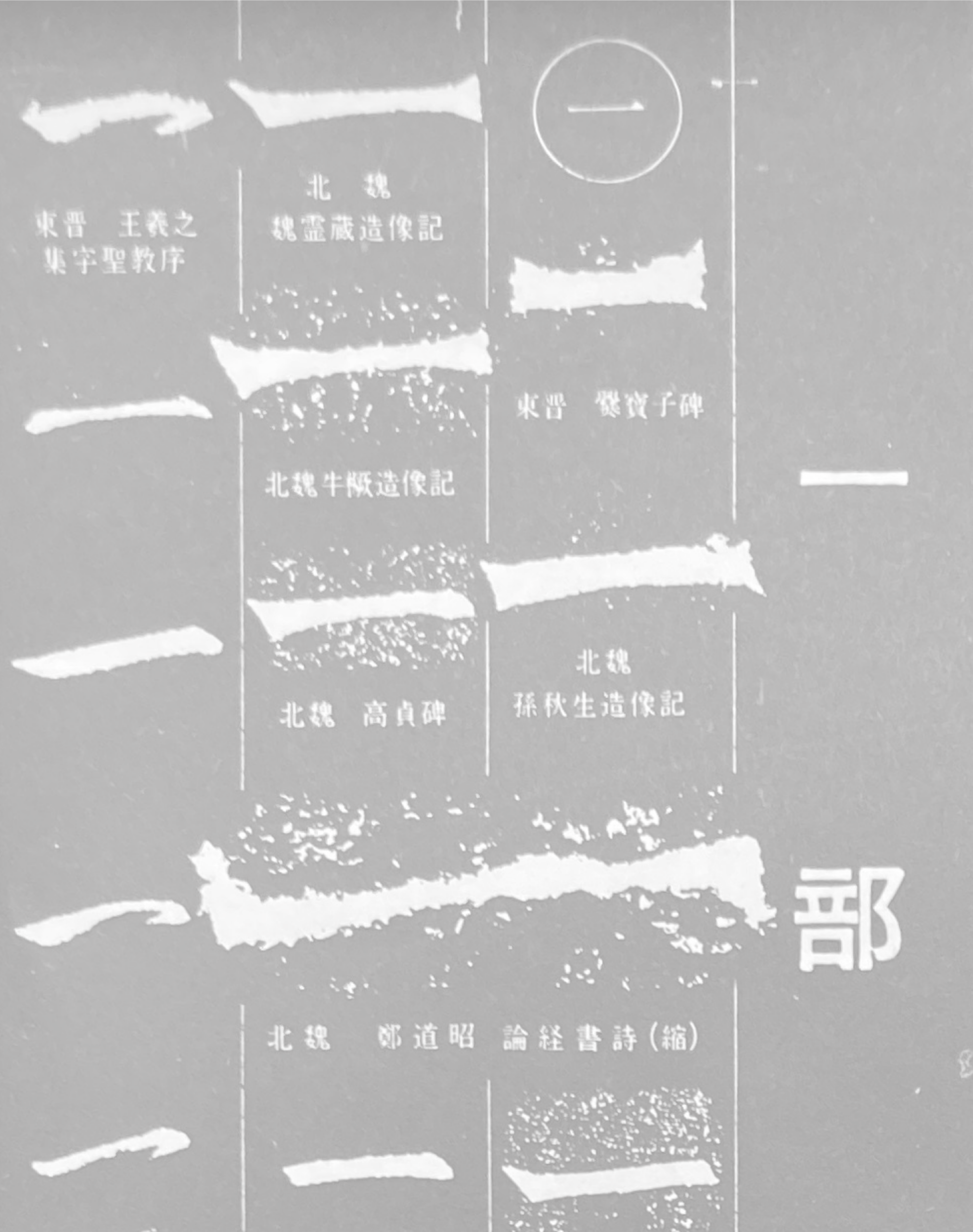 Page from a Chinese calligraphy dictionary showing variants of the character for "One"