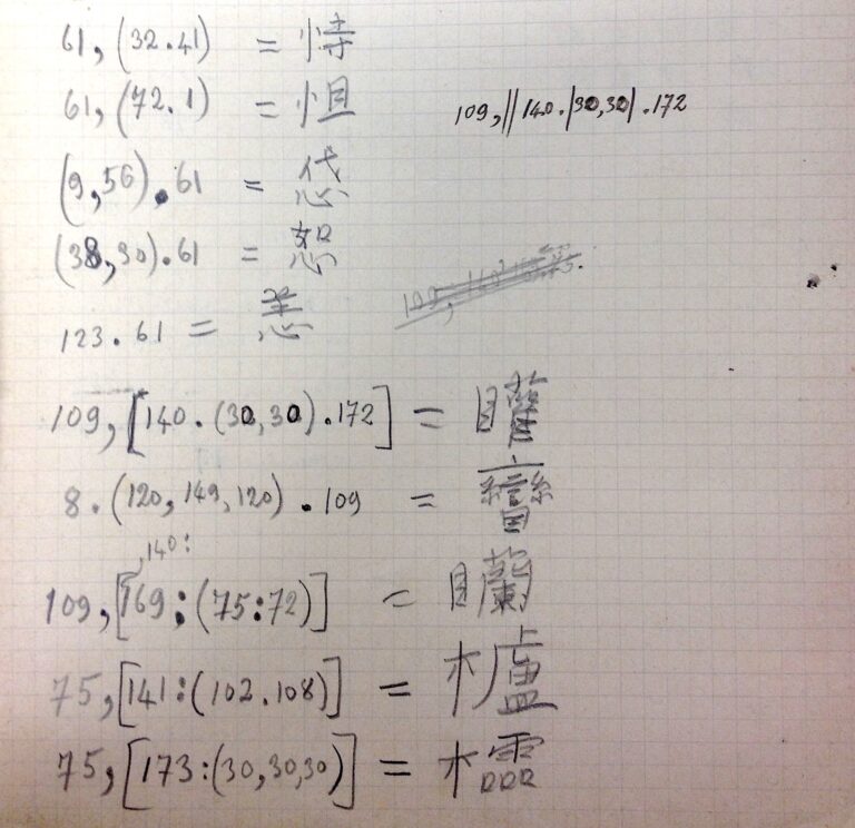 Call for Applications: EACS Autumn School “字 and the Search for Universalism”